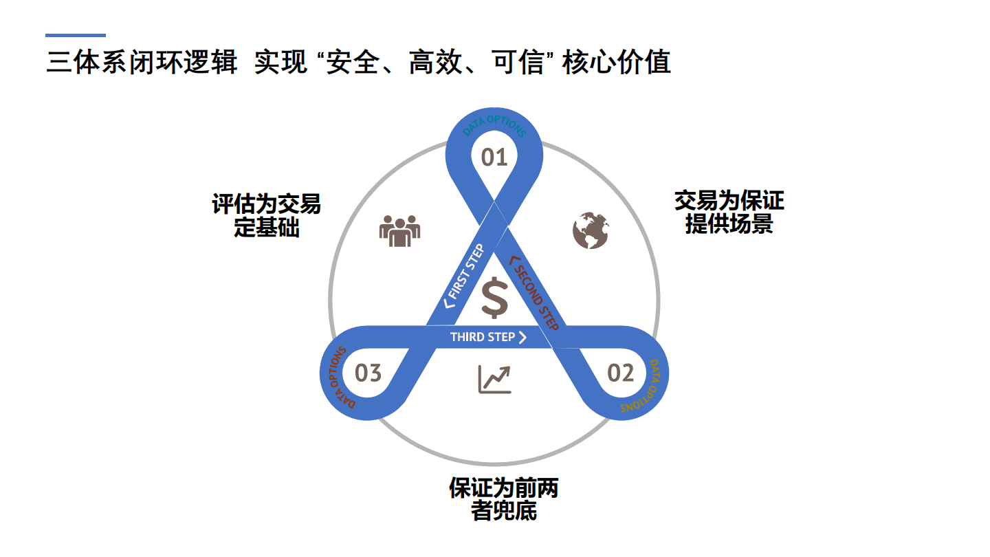 维塔汇方案（内部培训版）_30.png