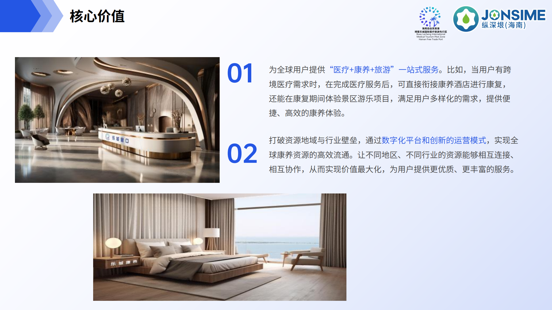 Lecare Hub（乐康汇）项目介绍(1)_04.png