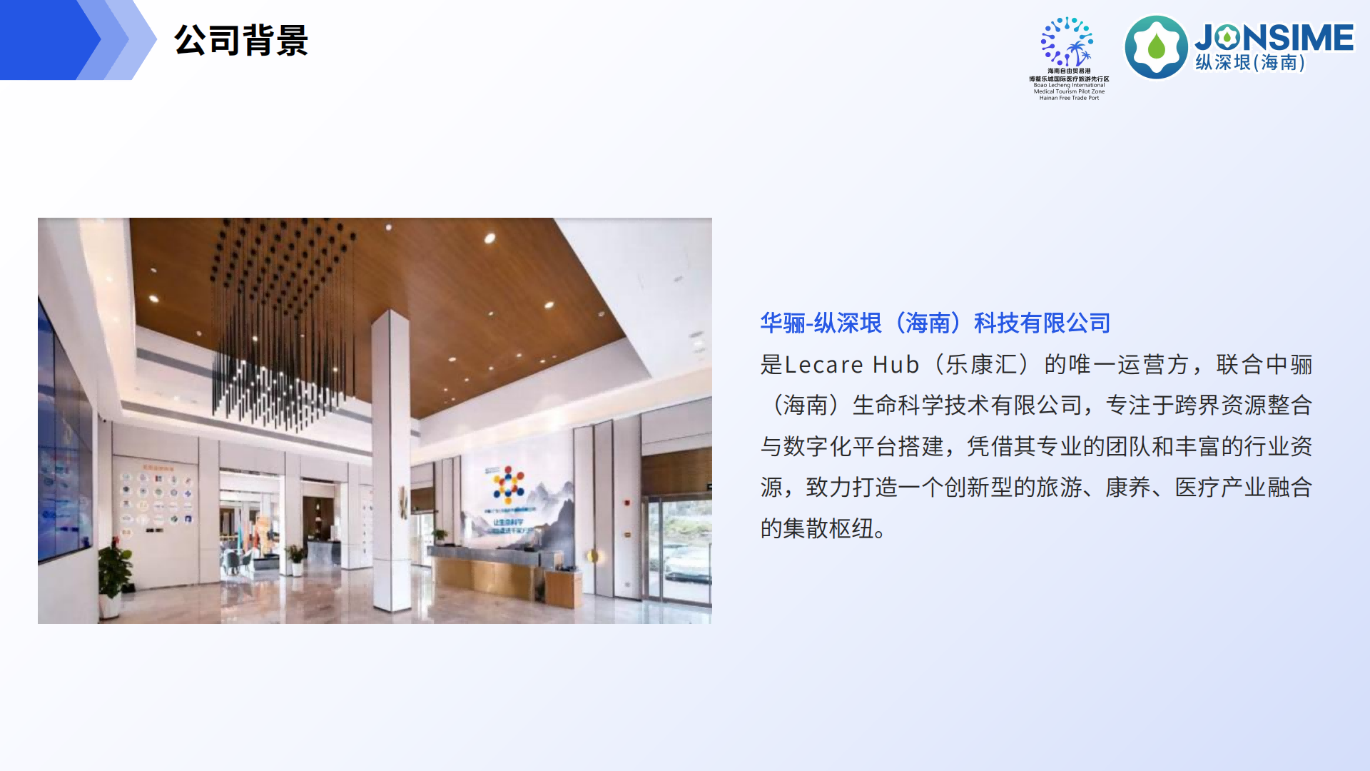 Lecare Hub（乐康汇）项目介绍(1)_06.png