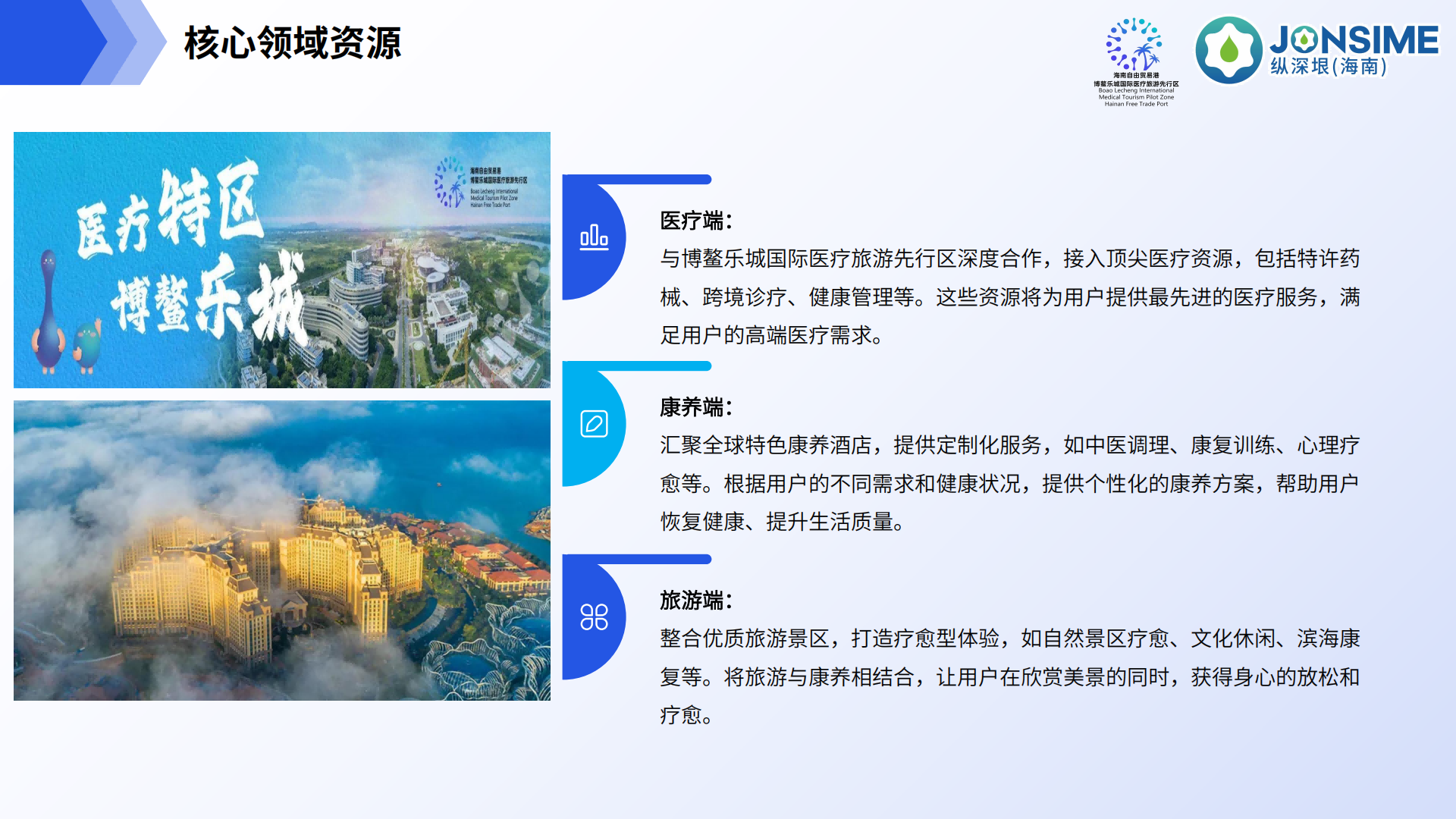Lecare Hub（乐康汇）项目介绍(1)_14.png