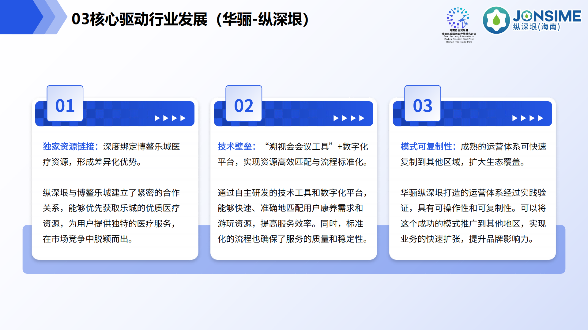 Lecare Hub（乐康汇）项目介绍(1)_20.png