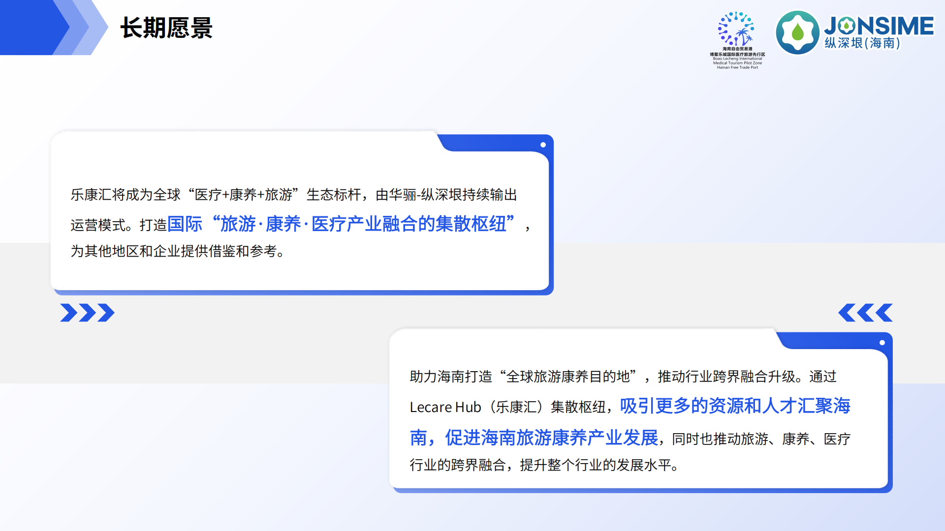 Lecare Hub（乐康汇）项目介绍(1)_30.png