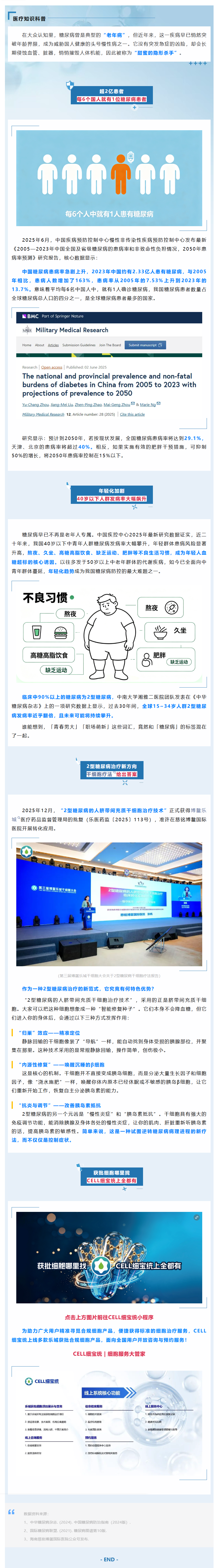 糖尿病长图.png