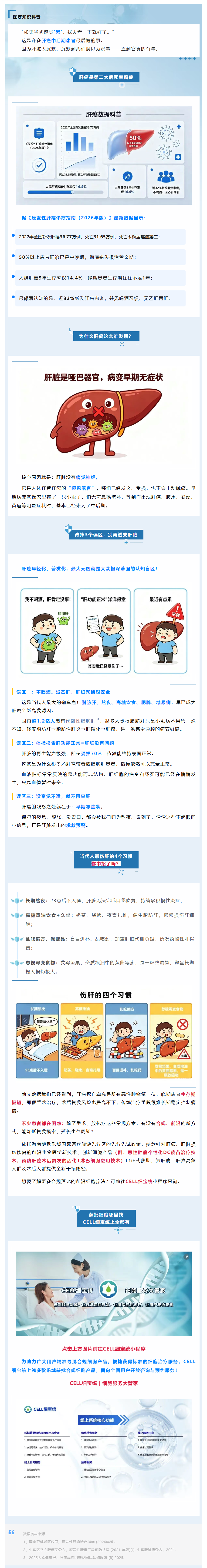 肝癌长截图.png